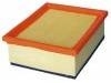 空氣濾清器 Air Filter:1444.R3