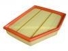 空氣濾清器 Air Filter:13 71 7 521 033